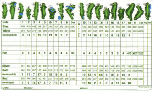 Lancaster-Golf-Club-Scorecard